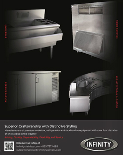 image of ad for foodservice international showing stainless steel equipment, ice chest in upper left corner, ice bin in upper right corner, underbar refrigerator in bottom left corner, architectural equipment in bottom right corner