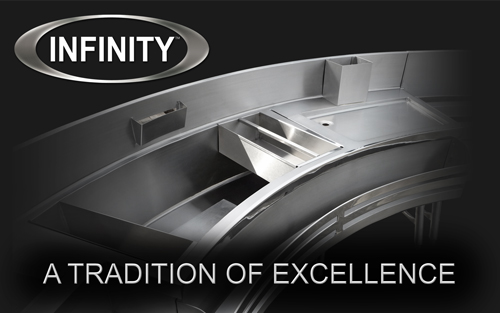 image of architectural equipment with a tradition in excellence title for sales presentation for download link